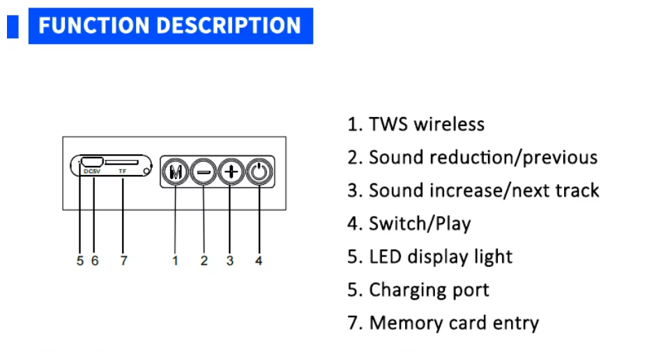 Cooler 21L con parlante Negro-Gris - Imagen 7